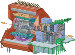 Table 1.1 from The ALICE experiment at the CERN LHC | Semantic Scholar