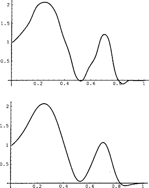 [PDF] The approximation power of moving leastsquares Semantic Scholar